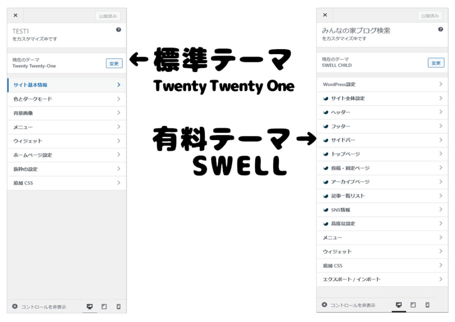 WordPressカスタマイズの標準テーマTwenty Twenty Oneと有料テーマSWELLの比較と違い