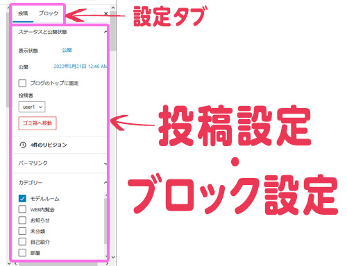 WordPressの投稿設定の場所